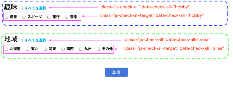 すべてのチェックボックスを選択する機能をjQueryで実装 【初心者でも簡単！ 複数のチェックボックスに対応】